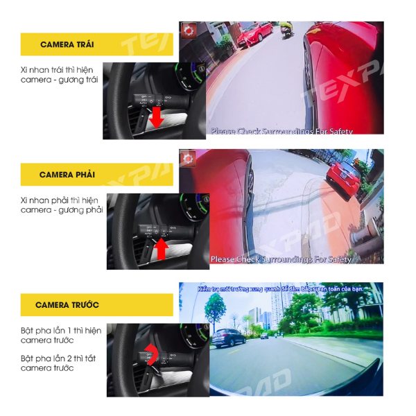 Cơ thế hoạt động thông minh đến từ chiếc Camera TexPad Zone 3 Plus